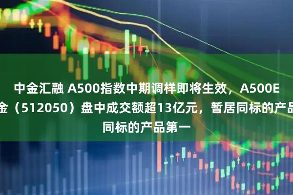 中金汇融 A500指数中期调样即将生效，A500ETF基金（512050）盘中成交额超13亿元，暂居同标的产品第一