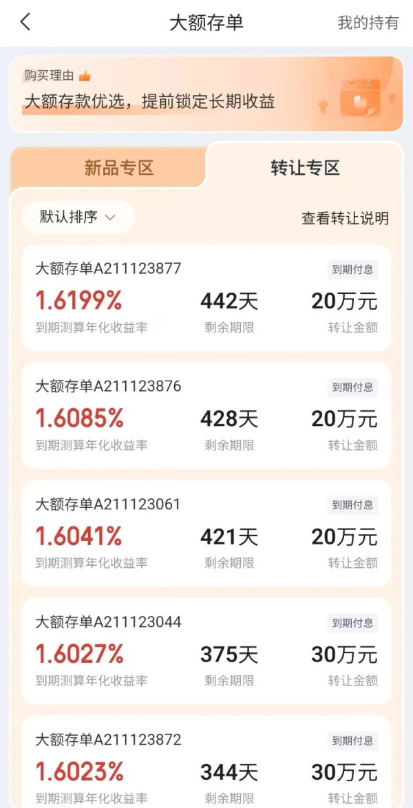 配资猫 3年期大额存单也没了！储户盯上转让专区