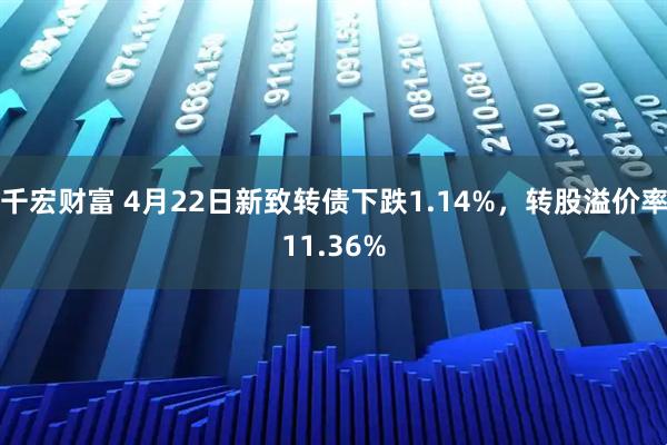 千宏财富 4月22日新致转债下跌1.14%，转股溢价率11.36%